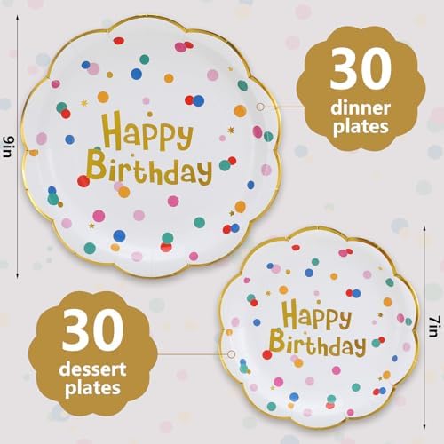 Yungyan 60 Pcs 2 Sizes Happy Birthday Plates