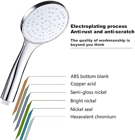 KWTORFIA High Pressure Handheld Shower Head