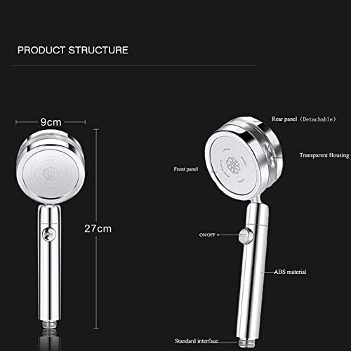 Handheld Showerhead with 360 Rotation and Turbo Fan Technology