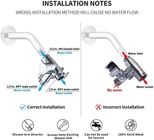 G Promise Handheld Shower Combo with 2 Modes and 70 Inch Hose