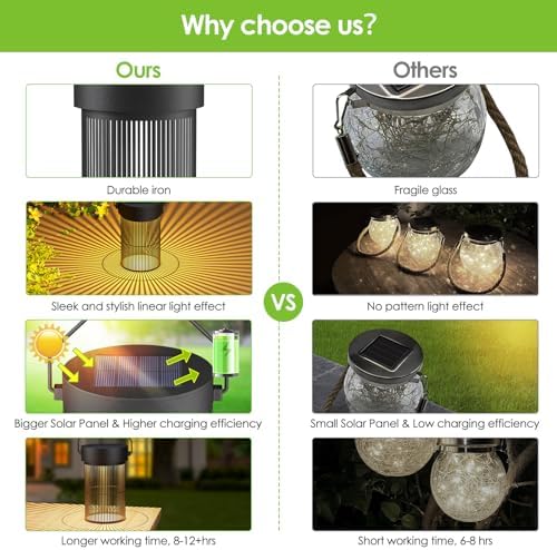 Mlambert Solar Lantern Outdoor Waterproof 4-Pack