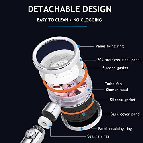 Handheld Showerhead with 360 Rotation and Turbo Fan Technology