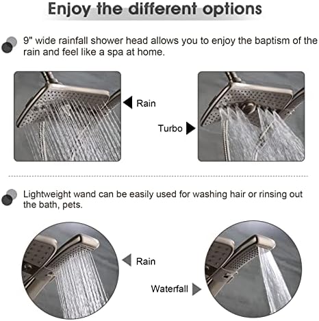 Bright Showers Dual Shower Head Combo with Handheld and 24-Inch Grab Bar
